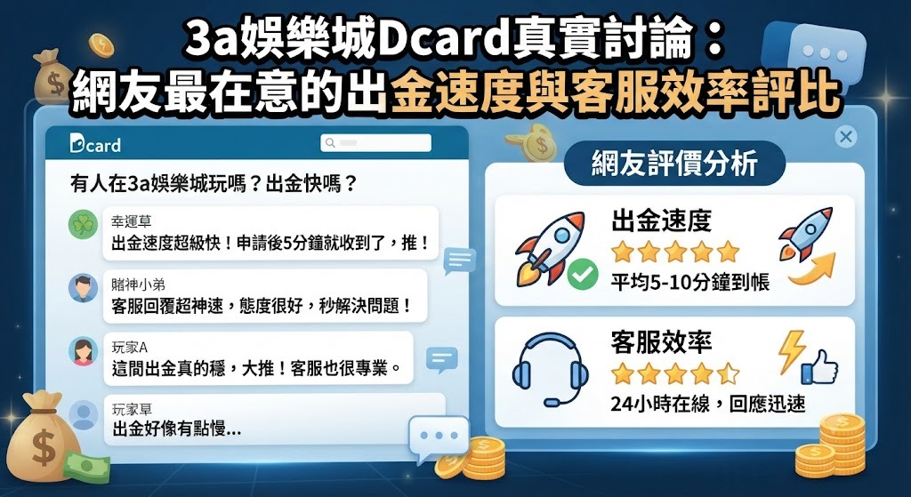 網友最在意的出金速度與客服效率評比
